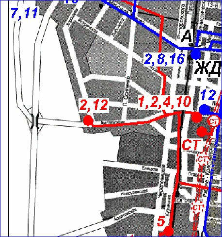 Transport carte de Volgograd